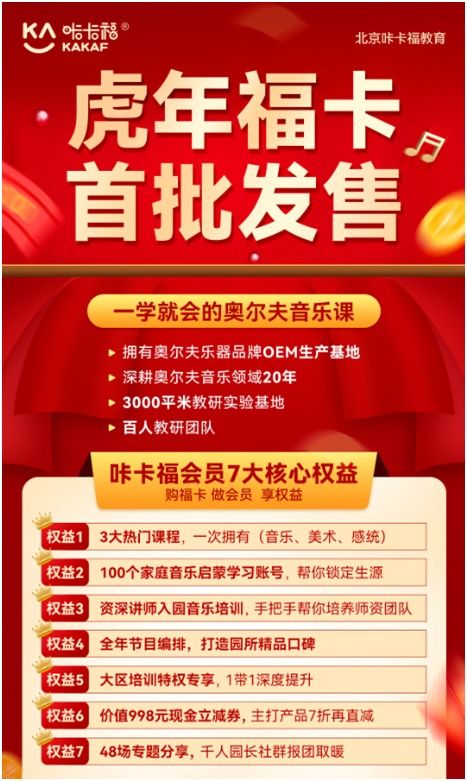 咔卡福虎年 福卡 來襲 七大權益助力中國幼兒音樂教育