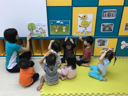 才兒坊 奧爾夫音樂教育的教育理念