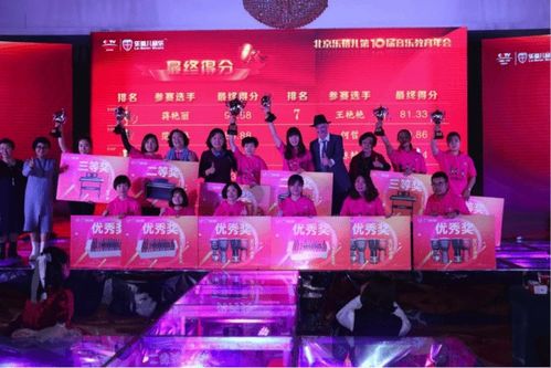 北京樂蓓兒第十屆音樂教育年會暨全國奧爾夫優質課例總決賽圓滿閉幕