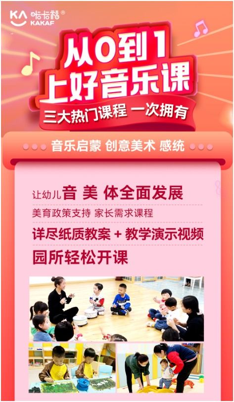 咔卡福虎年 福卡 來襲 七大權益助力中國幼兒音樂教育