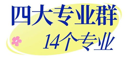 楊浦現(xiàn)代職業(yè)學(xué)校