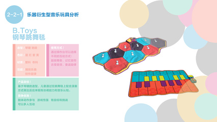 【產品&UI】RATA- 學齡前兒童識譜教育平臺