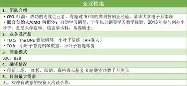 AI賦能的音樂(lè)教育 讓學(xué)琴不再苦，練琴不再難